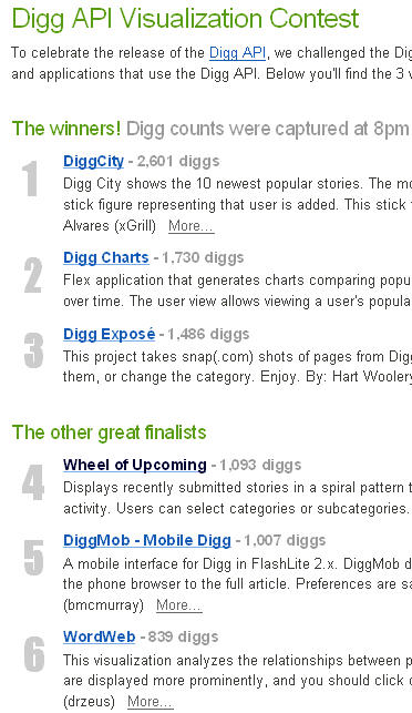 digg-api-Visualization Contest-with-Flash -Toolkit-visualizations