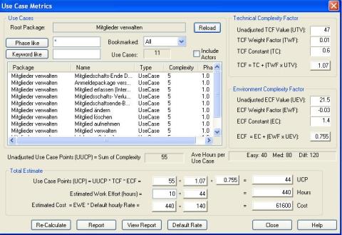 EA menu: PROJECT - Use Case Metrics